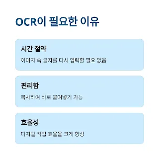 OCR이 필요한 이유