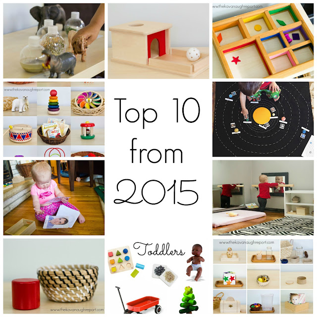 Top 10 Posts from 2015