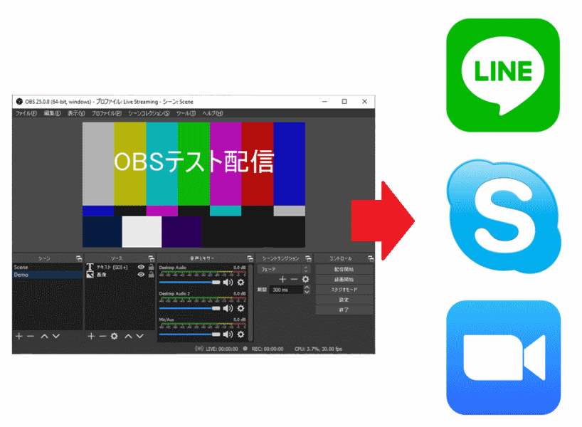 Obs 仮想カメラ 前編 Obs 仮想カメラ 前編