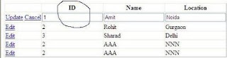 GridView With ObjectDataSource Examples In Asp.Net