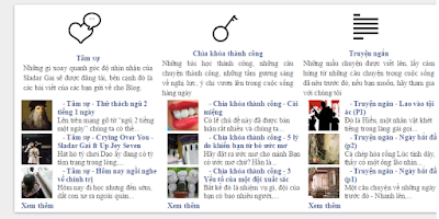 Chia sẻ Code hiện bài viết theo nhãn