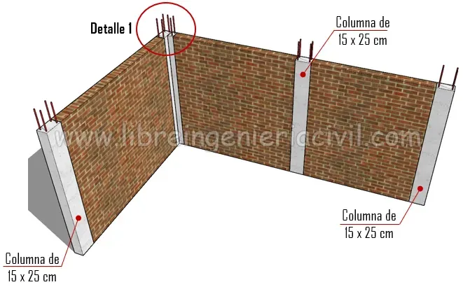 predimension de columnas en edificaciones de albañileria confinada