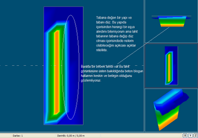lahit mezar Sarcophagus rover c2 visualizer 3d okm