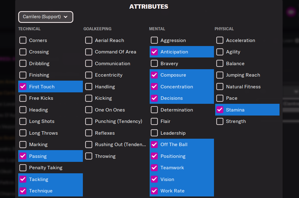 FM22 Carrilero Attributes