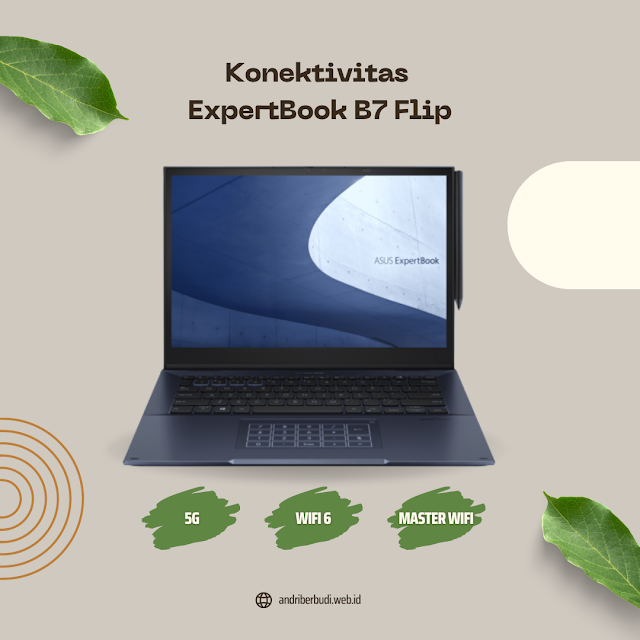 Konektivitas ExpertBook B7 Flip