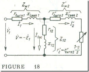 The Equivalent Circuit for a Phase of an Induction Motor 4