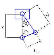 Geometría