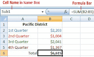 image of worksheet showing naming a cell in Excel