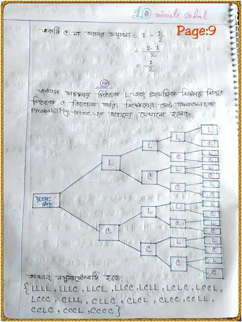 SSC Higher Mathematics Chapter 14 Hand Note