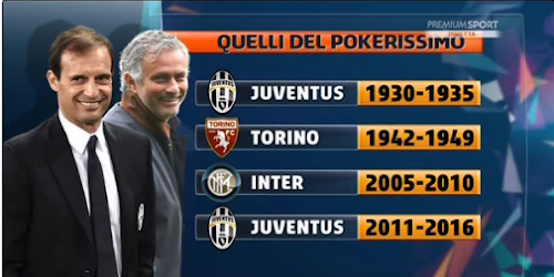 SERIE A :QUELLI DEL POKER