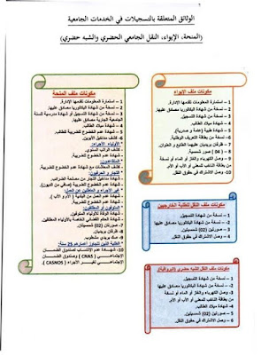 ملف التسجيلات الجامعية, الايواء النقل المنحة و الاطعام