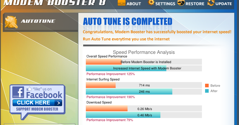 Cara Mempercepat Koneksi Internet Dengan Modem Bosster 