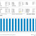 TigriSat Telemetry