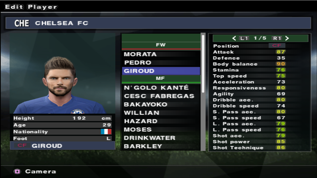 PES 2018 PS2 HD Patch Winter Transfers Season 2017/2018 ...