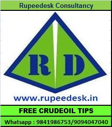 Free 2 Days Commodity Futures Tips : Whatsapp - 9841986753