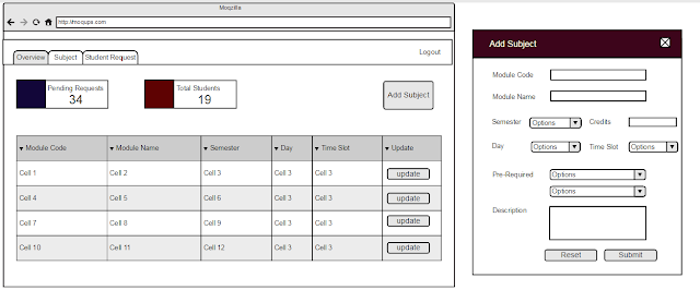 Coordinator's Admin panel and Add Subjects UI 