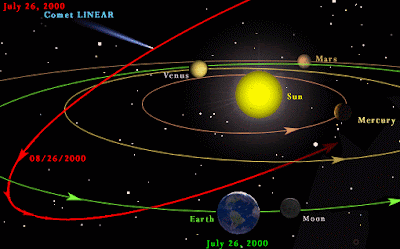 http://astronesia.blogspot.com/