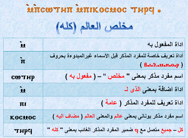 تحليل نص  مقدمة قانون الإيمان (نعظمك يا أم النور) باللغة القبطية