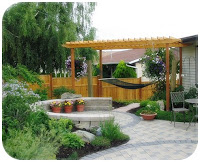model taman belakang rumah minimalis