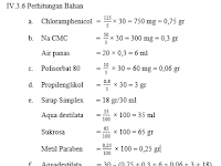 Contoh Resep Suspensi