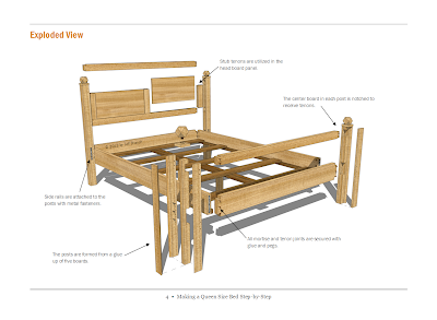 woodworking plans queen size bed