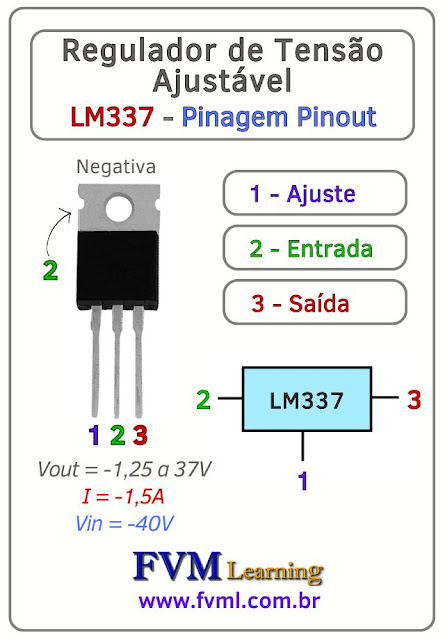 Datasheet-Pinagem-pinout-Regulador-de-Tensão-Negativa-LM337-Características-fvml