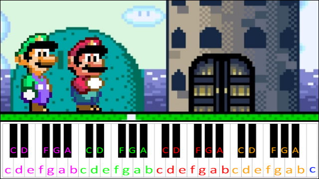 Super Mario World - Castle Theme Piano / Keyboard Easy Letter Notes for Beginners