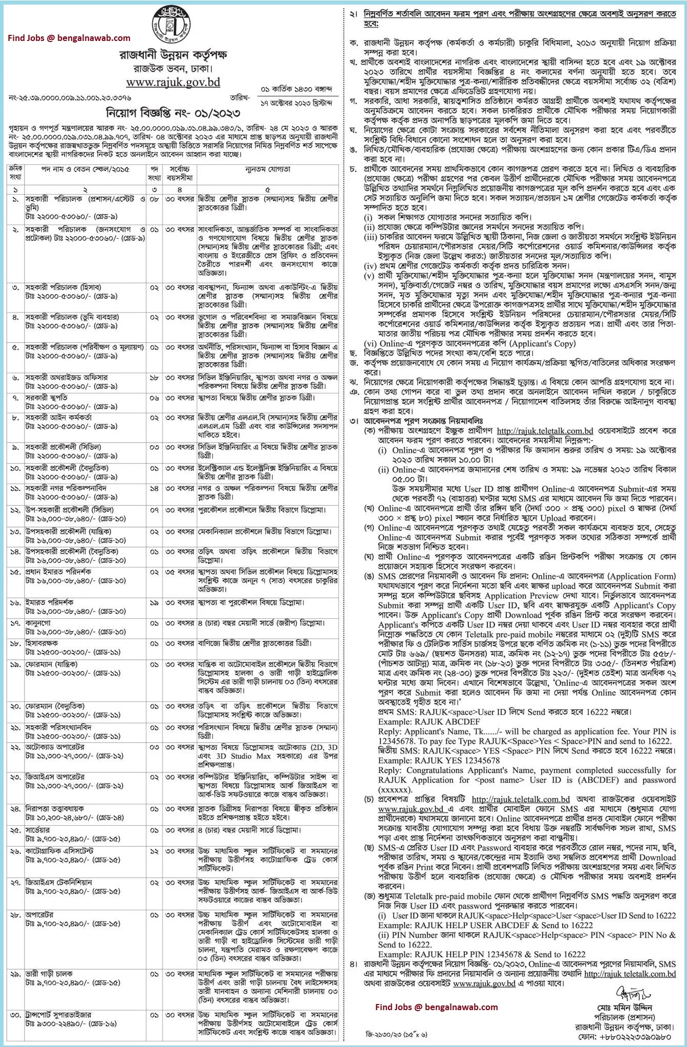 রাজউকে-সরকারি-চাকরির-খবর-২০২৩, Rajuk-Govt-Job-Circular-2023