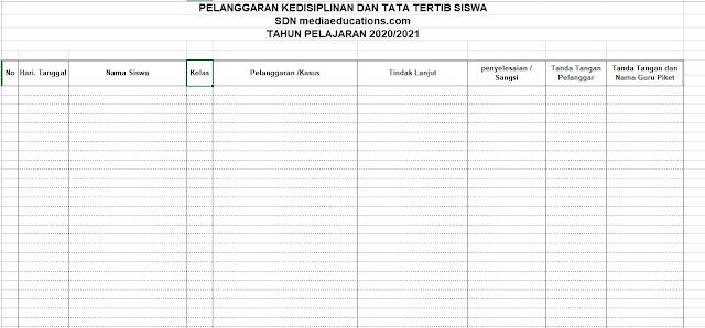 Buku Pelanggaran Kedisiplinan dan Tata Tertib oleh Siswa