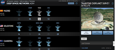 snapshot of the DSN network page