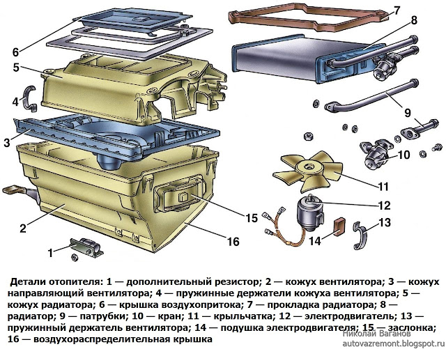 Как разобрать печку ВАЗ-2107 и почистить радиатор не снимая