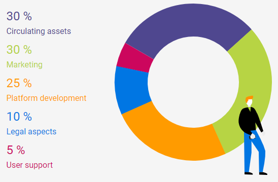  https://bitcointalk.org/index.php?action=profile;u=1746027