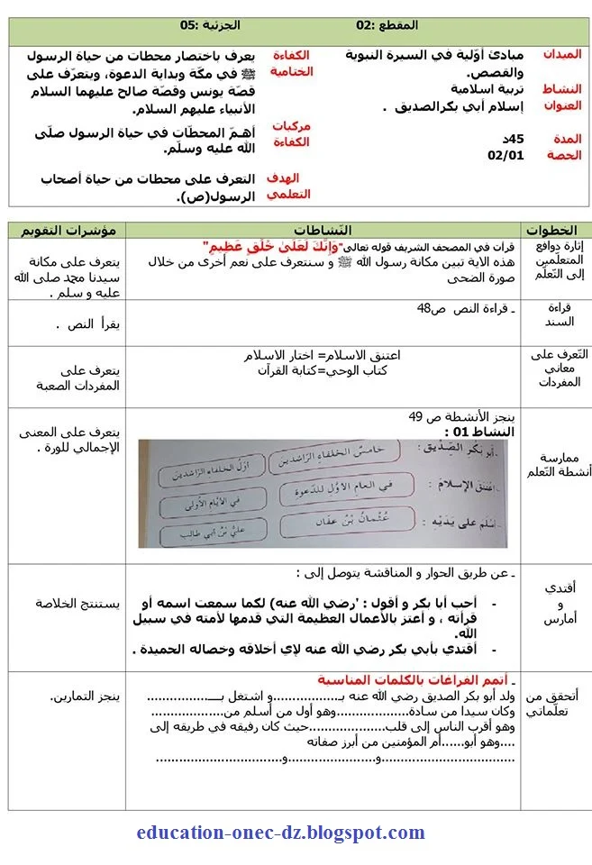 مذكرات درس اسلام ابي بكر الصديق للسنة الرابعة ابتدائي الجيل الثاني