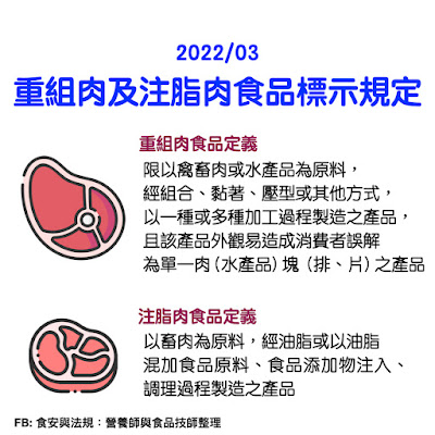 台灣營養師Vivian【法規懶人包】2022/03重組肉及注脂肉食品標示規定