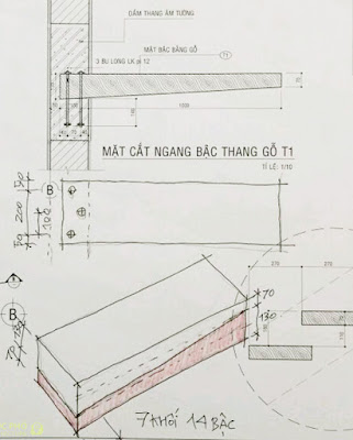 Chi tiết thiết kế bậc thang gỗ