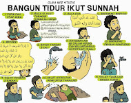 Niat Sholat Tahajud Beserta Artinya