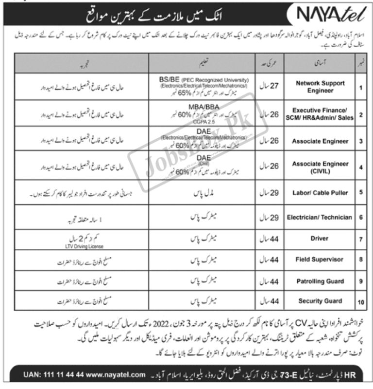 Nayatel Jobs 2022 - Nayatel Pvt Ltd - www.nayatel.com Jobs 2022 - Nayatel Islamabad Jobs 2022