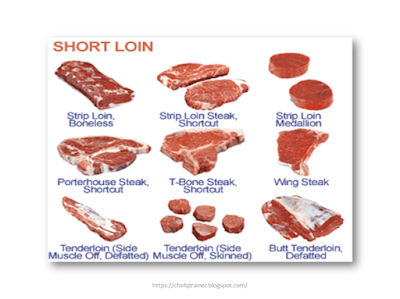 Short Loin Cut