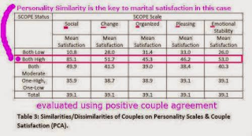 496 What Is The Meaning Of The Conjugal Act Part 2 Continuation