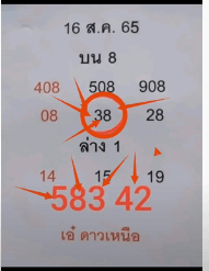 1/09/2022 3UP VIP Down Total Open Paper Thailand Lottery- Thailand Lottery 100% sure number 1/09/2022