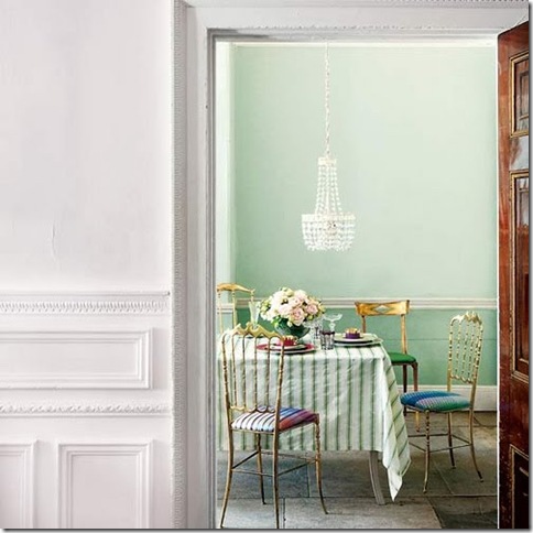 turquoise cocokelley