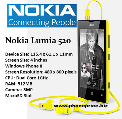 Nokia Lumia 520 Features and Specs