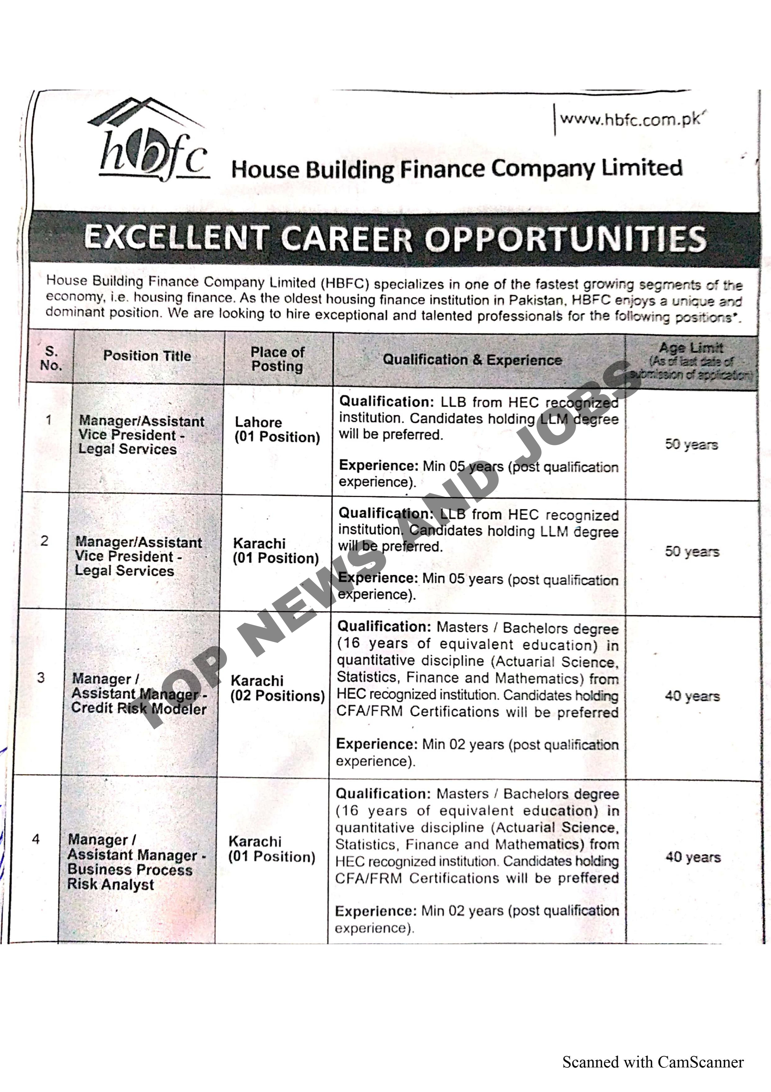House Building Finance Company Limited Jobs 2022 Online Apply/Jobs Alert/TNJ