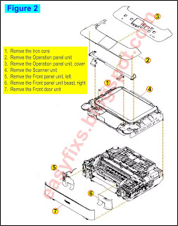 Repair Canon MG6300, MG6310, MG6320, MG6330, MG6340, MG6350, MG6360, MG6370, MG6380, MG6390 Ink absorber full error, error support code 5B00, 5B01, 5B10, 5B11, 1700, 1701, 1710, 1711