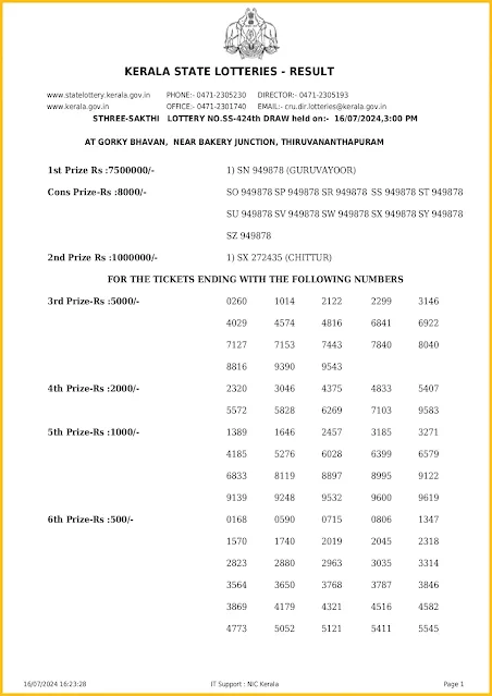 ss-424-live-sthree-sakthi-lottery-result-today-kerala-lotteries-results-16-07-2024-keralalotteriesresults.in_page-0001