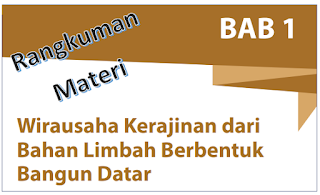 Materi Prakarya Kelas 11 BAB 1 - www.kherysuryawan.id