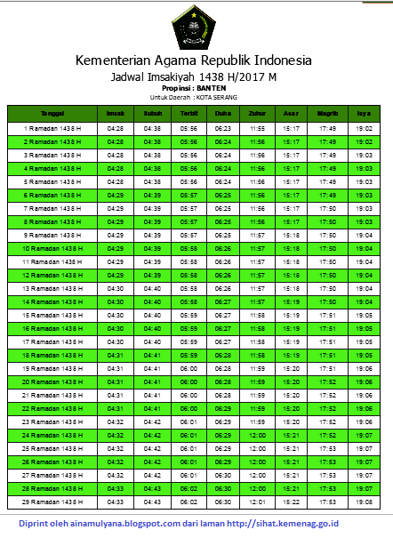 CEK JADWAL IMSAK DAN BUKA PUASA RAMADHAN 2017  JADWAL SHOLAT