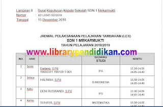 Lampiran II Jadwal Pelaksanaan Pelajaran Tambahan (LES), http://www.librarypendidikan.com/