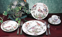 Bird China Patterns