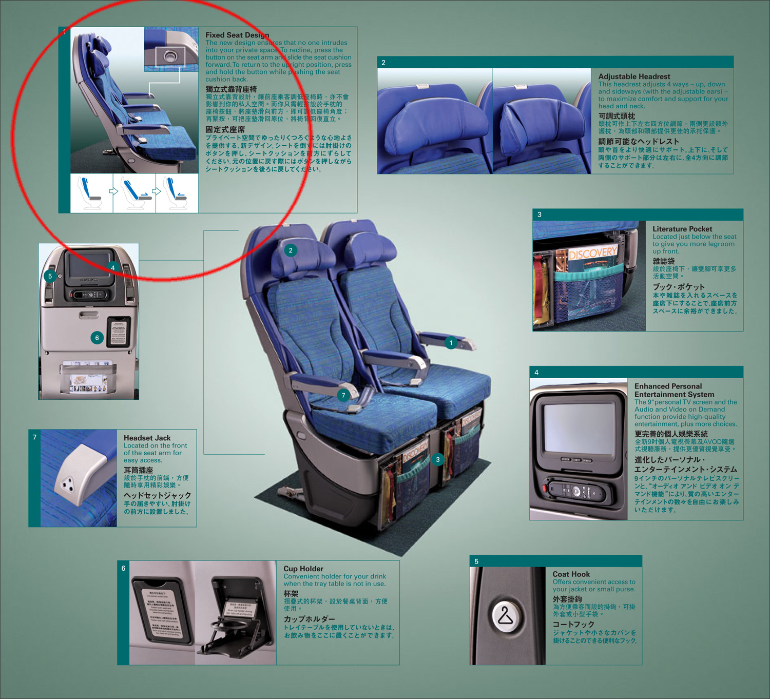 Resultado de imagen de cathay pacific economy class